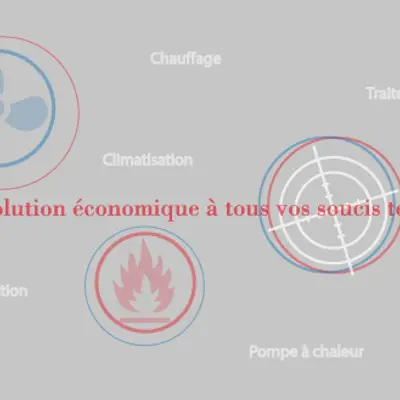 Photo de Immo Tech Solution